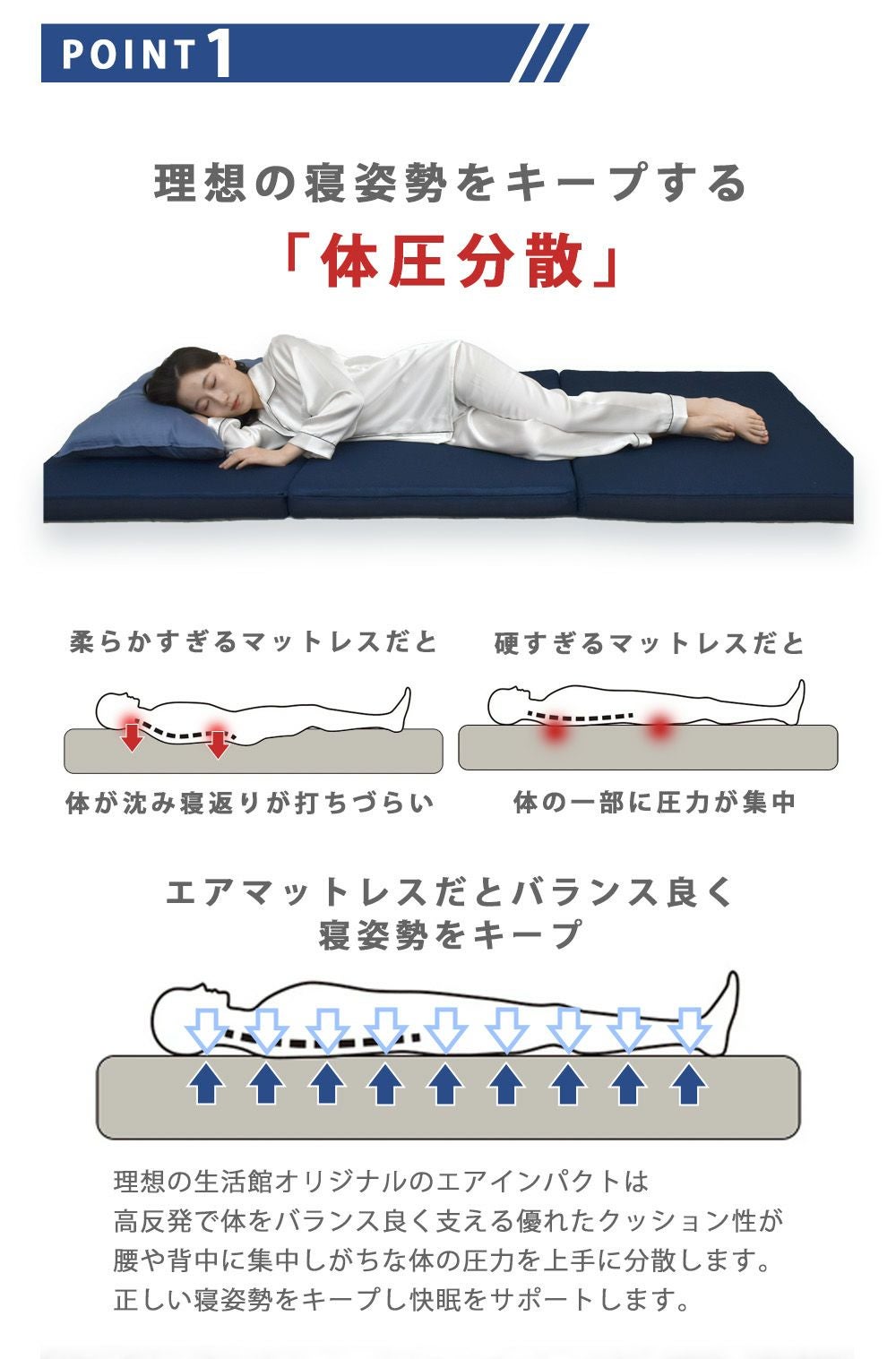 高反発マットレス ボリュームタイプ ダブルサイズ |寝具・インテリアの