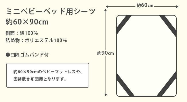 HarvestRoom ハーベストルーム ダブルガーゼ ミニベビーベッド用敷きパッド 60x90cm