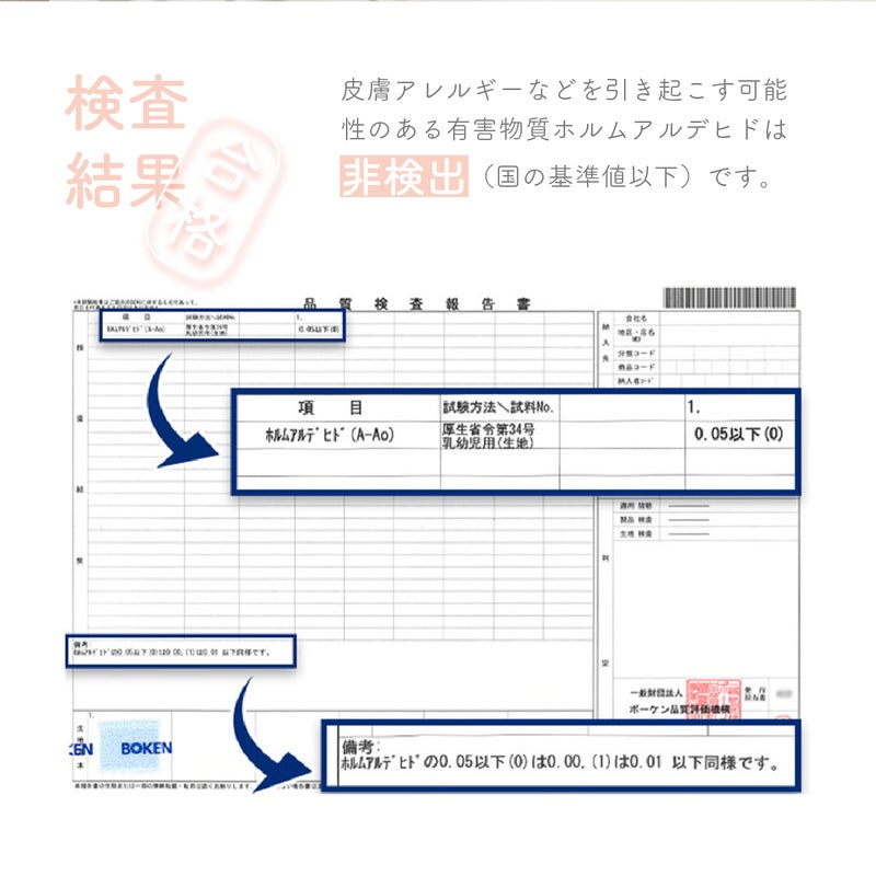 素肌にやさしいコットン100%ロングパイル防水シーツフラットタイプ