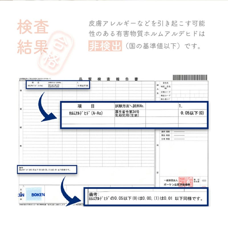 素肌にやさしいコットン100%ロングパイル防水シーツフラットタイプ