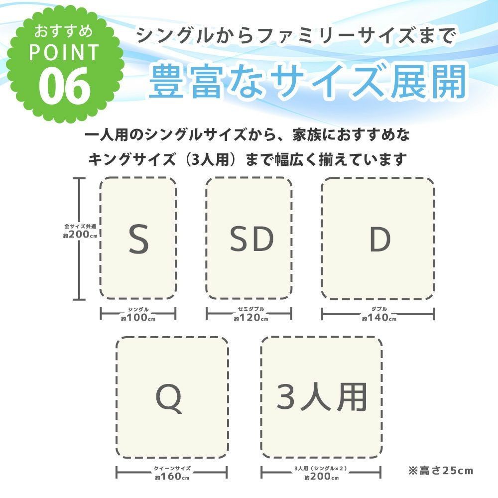 【送料無料】速乾ソフトメッシュ防水シーツ[ボックスシーツ/クイーン]160x200x25cm丸洗いベビーおねしょシーツベッドシーツ介護ペットシーツ防水シート犬猫トイレおもらし子ども嘔吐防水対策プレゼントラッピング可