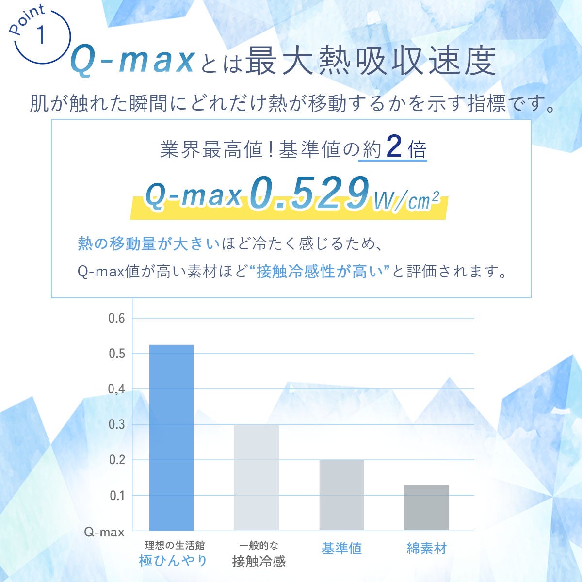 シングルひんやりマット