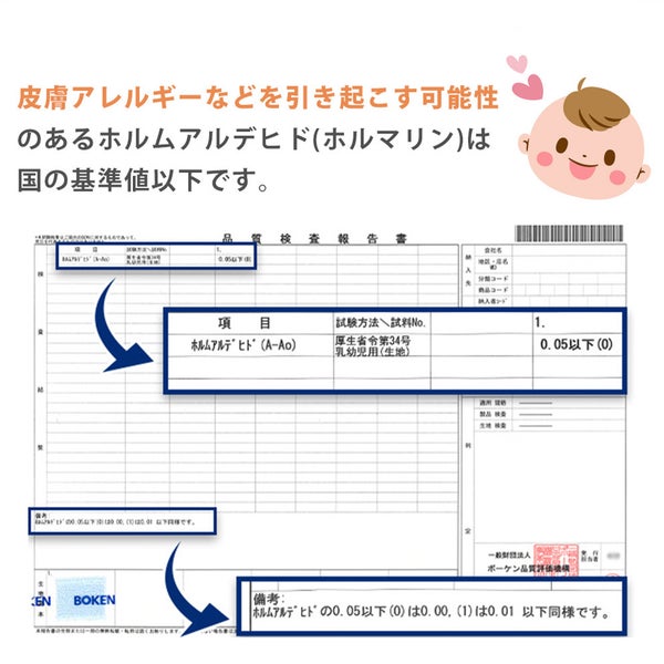 素肌にやさしいコットン100%ロングパイル防水シーツフラットタイプ
