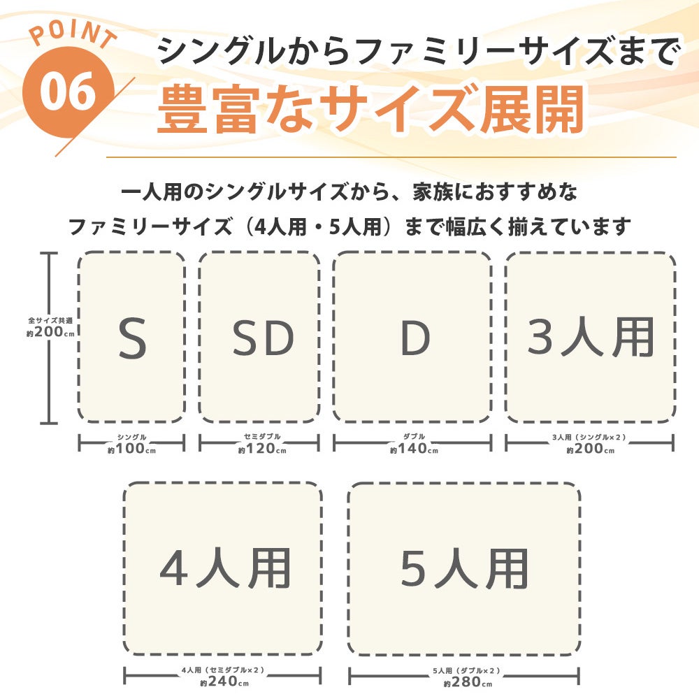 素肌にやさしいコットン100%ロングパイル防水シーツフラットタイプ