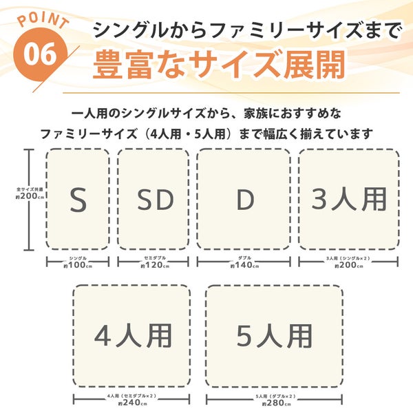 素肌にやさしいコットン100%ロングパイル防水シーツフラットタイプ