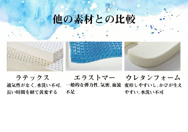 高反発 座布団 クッション 丸洗いOK