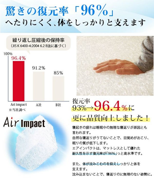 高反発＆低反発マットレス エアーマットレス セミダブルサイズ 三つ折り 洗える 硬め 通気性 腰痛 快眠 ハイブリッドマットレス 人気 おすすめ