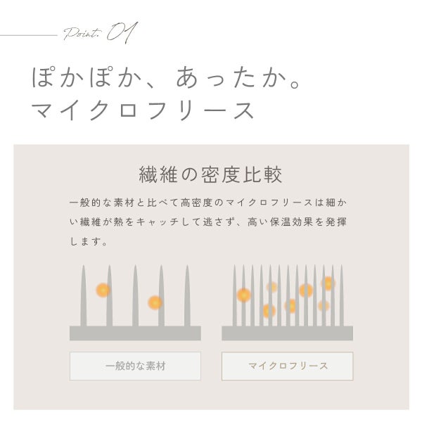 さらさら＆あったか長く使えるリバーシブル敷きパッドシングル2wayマイクロフリースメッシュ微起毛