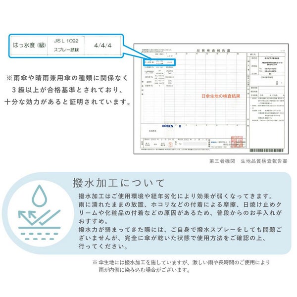 ワンプッシュ自動開閉折り畳み傘