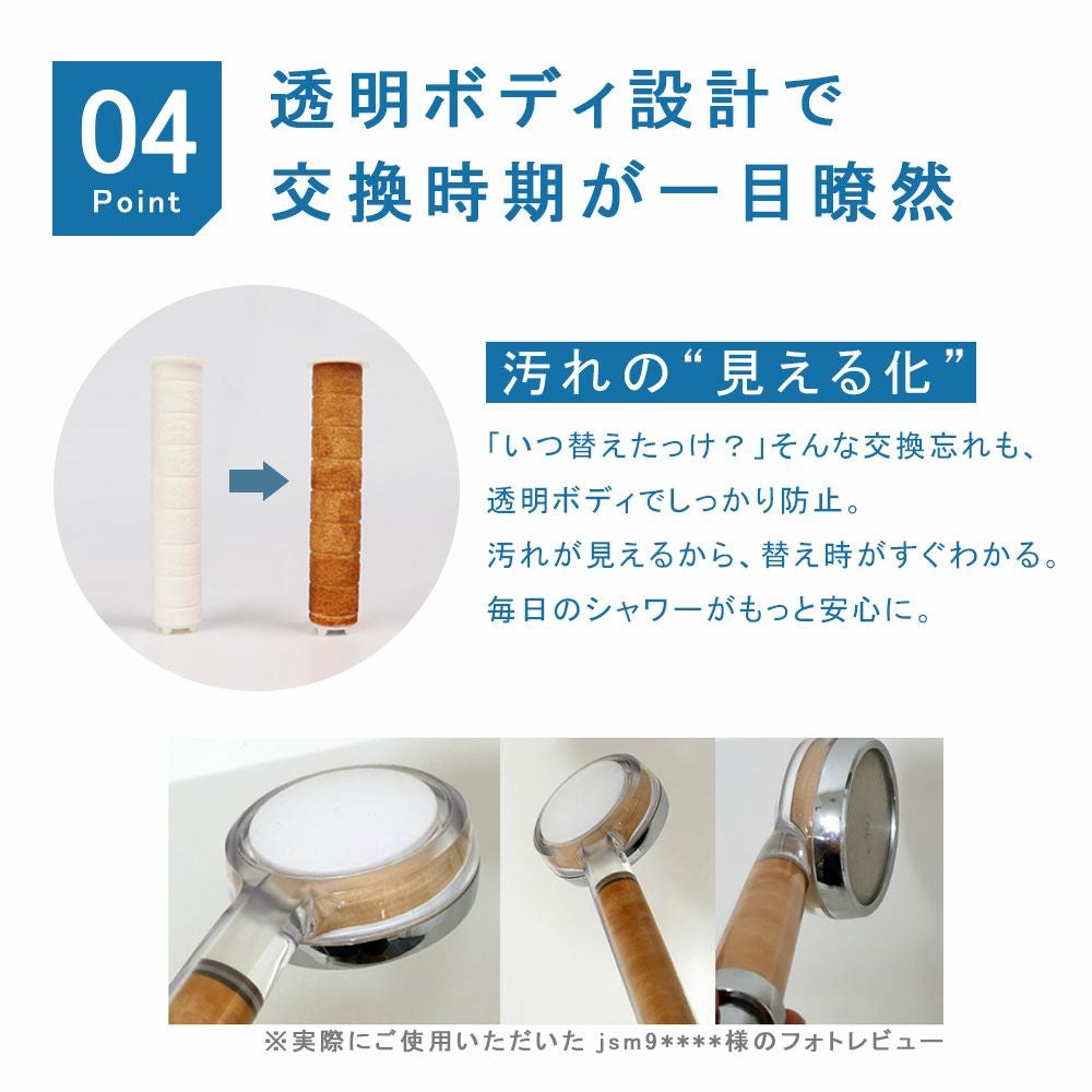 マルチフィルターシャワーヘッド フィルター セット / 塩素除去 水圧