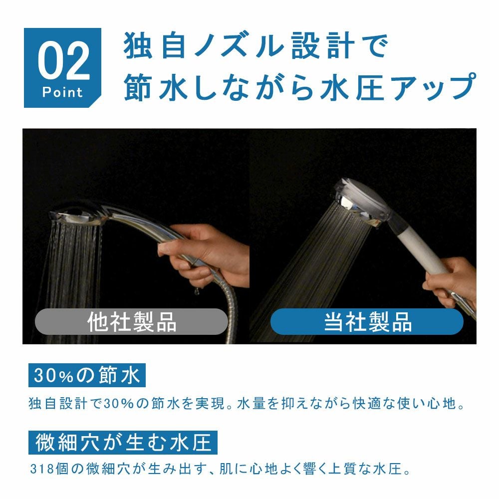 万博・韓国館展示 マルチフィルターシャワーヘッド セット ビタミンC