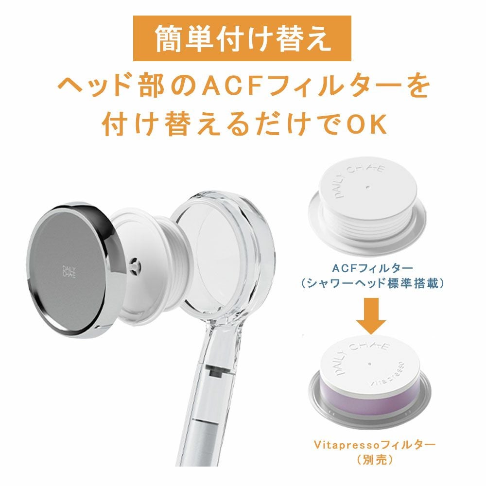 万博・韓国館展示 マルチフィルターシャワーヘッド セット ビタミンC