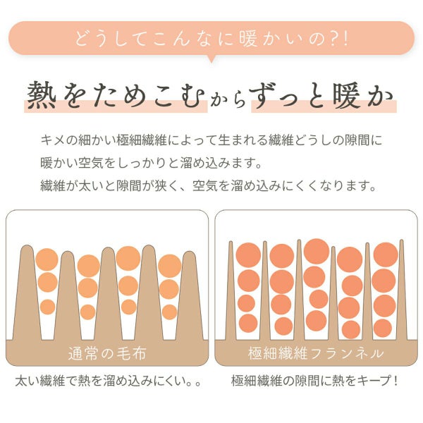 【敷きパッド/シングル(100×200ｃｍ)】フランネル敷きパッドあったかあたたか暖かい寝室可愛い洗える洗濯機ベッド布団カバー北欧シンプルインテリア雑貨羽毛布団冬用秋